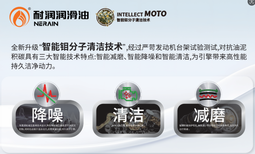 興馳系列 | 一般我們說的“真香定律”,指的就是這種產(chǎn)品了!