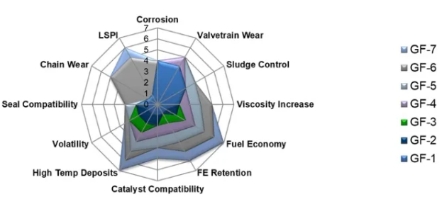 ͝ | ȫˑBӭAPI SQ/GF-7r
